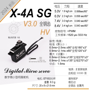X series new all metal（steel gear） series